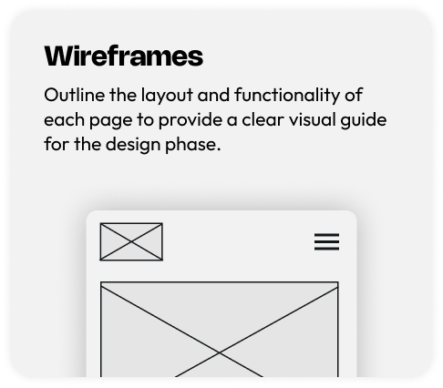 Wireframes